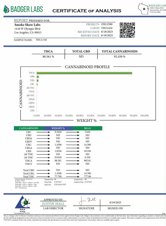 Blueberry WildChild Hemp Tea