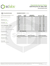 Load image into Gallery viewer, Girl Scout Cookies Delta-8 (Hybrid)
