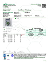 Load image into Gallery viewer, Hemp World Delta-8 Gummies 10mg, 25mg, 50mg or 100mg  ea.
